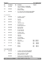 Preview for 279 page of Leica CM3050 S Service Manual