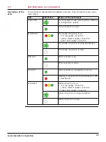 Предварительный просмотр 33 страницы Leica ComGate10 User Manual