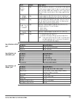 Предварительный просмотр 37 страницы Leica ComGate10 User Manual