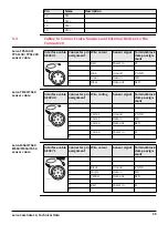 Предварительный просмотр 39 страницы Leica ComGate10 User Manual