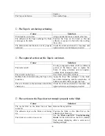 Preview for 26 page of Leica CryoJane User Manual