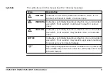 Preview for 3 page of Leica CS25 GNSS User Manual