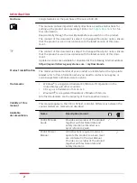 Preview for 2 page of Leica CS30 LTE User Manual