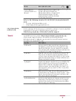 Preview for 3 page of Leica CS30 LTE User Manual