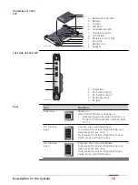 Предварительный просмотр 19 страницы Leica CS30 LTE User Manual