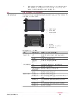 Предварительный просмотр 21 страницы Leica CS30 LTE User Manual