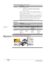 Предварительный просмотр 32 страницы Leica CS30 LTE User Manual