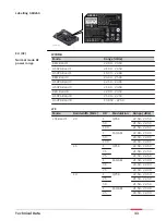 Предварительный просмотр 33 страницы Leica CS30 LTE User Manual