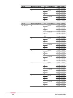 Предварительный просмотр 34 страницы Leica CS30 LTE User Manual