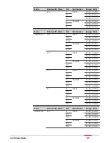 Предварительный просмотр 35 страницы Leica CS30 LTE User Manual