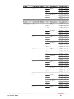 Предварительный просмотр 41 страницы Leica CS30 LTE User Manual