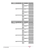 Предварительный просмотр 43 страницы Leica CS30 LTE User Manual