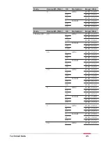 Предварительный просмотр 45 страницы Leica CS30 LTE User Manual