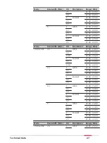 Предварительный просмотр 47 страницы Leica CS30 LTE User Manual