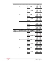 Предварительный просмотр 50 страницы Leica CS30 LTE User Manual