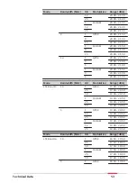 Предварительный просмотр 53 страницы Leica CS30 LTE User Manual