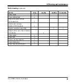 Preview for 35 page of Leica CV5030 Instruction Manual