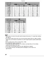 Предварительный просмотр 20 страницы Leica D-Lux 2 Operating Instructions Manual