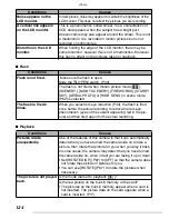 Предварительный просмотр 124 страницы Leica D-Lux 3 Instructions Manual