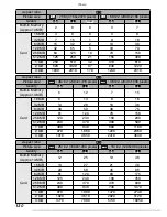 Предварительный просмотр 130 страницы Leica D-Lux 3 Instructions Manual