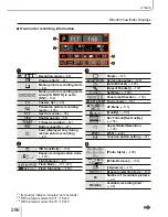 Предварительный просмотр 266 страницы Leica D-LUX Instructions Manual