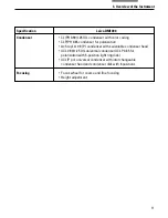 Preview for 11 page of Leica DM1000 LED Operating Manual