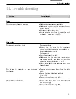 Preview for 51 page of Leica DM1000 LED Operating Manual