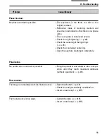 Preview for 53 page of Leica DM1000 LED Operating Manual