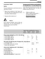 Preview for 83 page of Leica DM1000 LED Operating Manual