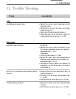 Preview for 109 page of Leica DM1000 LED Operating Manual