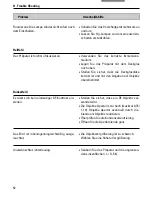 Preview for 110 page of Leica DM1000 LED Operating Manual