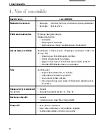 Preview for 126 page of Leica DM1000 LED Operating Manual