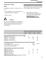 Preview for 141 page of Leica DM1000 LED Operating Manual