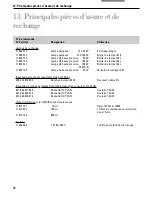 Preview for 172 page of Leica DM1000 LED Operating Manual