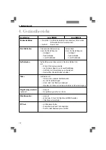 Preview for 164 page of Leica DM2500 Manual