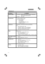 Preview for 166 page of Leica DM2500 Manual