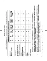 Preview for 78 page of Leica DM2700 M Instructions Manual