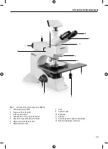 Preview for 15 page of Leica DM3 XL Instructions For Use Manual