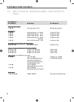 Preview for 88 page of Leica DM3 XL Instructions For Use Manual