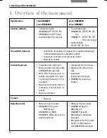 Preview for 12 page of Leica DM4000M Operating Manual