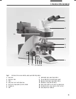 Preview for 15 page of Leica DM4000M Operating Manual