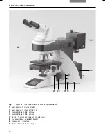 Preview for 16 page of Leica DM4000M Operating Manual