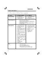 Предварительный просмотр 12 страницы Leica DM5500 B Operating Manual