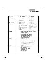 Предварительный просмотр 13 страницы Leica DM5500 B Operating Manual