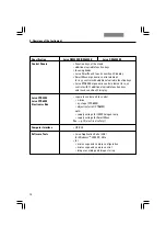 Предварительный просмотр 14 страницы Leica DM5500 B Operating Manual