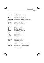 Предварительный просмотр 45 страницы Leica DM5500 B Operating Manual