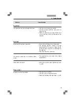 Предварительный просмотр 83 страницы Leica DM5500 B Operating Manual