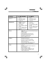 Предварительный просмотр 102 страницы Leica DM5500 B Operating Manual