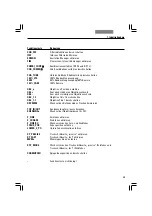 Предварительный просмотр 134 страницы Leica DM5500 B Operating Manual