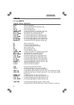 Предварительный просмотр 222 страницы Leica DM5500 B Operating Manual